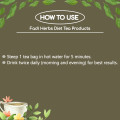 Fujian Diet Tea  - Box Of 16 Tea Bags. 