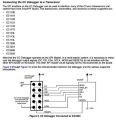 CC-DEBUGGER Debugger and Programmer for RF System-on-Chips TI Supported Software. 