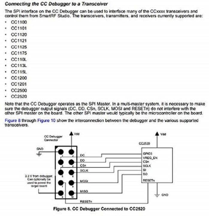 CC-DEBUGGER%20Debugger%20and%20Programmer%20for%20RF%20System-on-Chips%20TI%20Supported%20Software%20-%20Image%206