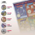"Computer Network" wall chart | HD Pictures presentation on 200 grams Laminated card 23*36 inches. 