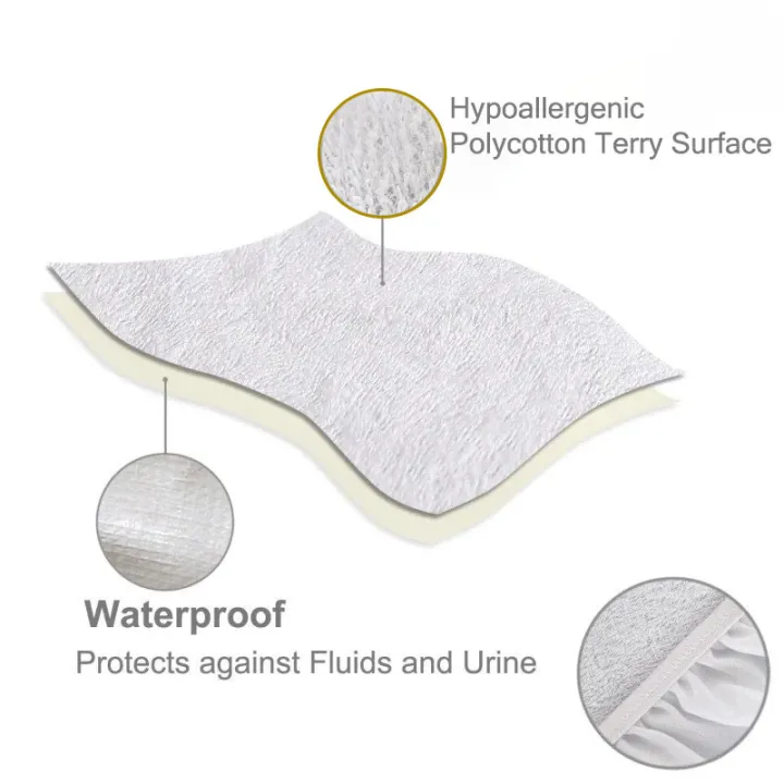 Waterproof%20Mattress%20Cover%20King%20Sized%20Mattress%20Protector%20Anti%20Slip%20Double%20Bed%20Fitted%20Bed%20Sheet%20Narmo%20Gudaz%20available%20at%20Ali%20bedsheets%20-%20Image%202