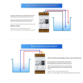 JDXHLAU Fully Automatic Water Level Controller Switch 25A 220V Water Tank Liquid Level Detection Sensor Water Pump Controller B. 