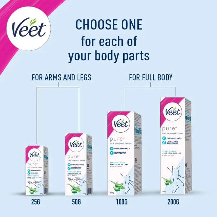Veet%20Home%20Salon%20Kit%20-%20FREE%20Face%20Wax%20Strips%20Sensitive%208%20Pcs%20with%20Pure%20Hair%20Removal%20Cream%20Sensitive%20100g%20Pack%20of%202%20-%20Image%204