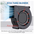 【ZOSR】AC DC 12V 2.7A 7000R/Min Air Turbo Blower With Variable Speed Controller Portable Blower kalan BBQ Blower Fan For kalan 9733. 