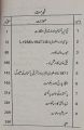 Pilot Super One History of Pakistan Urdu Medium for Class 12. 