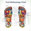 Kinoki Detox Foot Pads, 10 Relief Foot Pads And 10 Adhesive Sheets. 