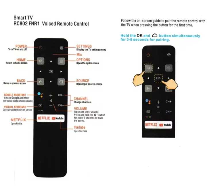 Voice Remote TCL Smart Android LED TV Remote with Google Assistant  & Netflix Button