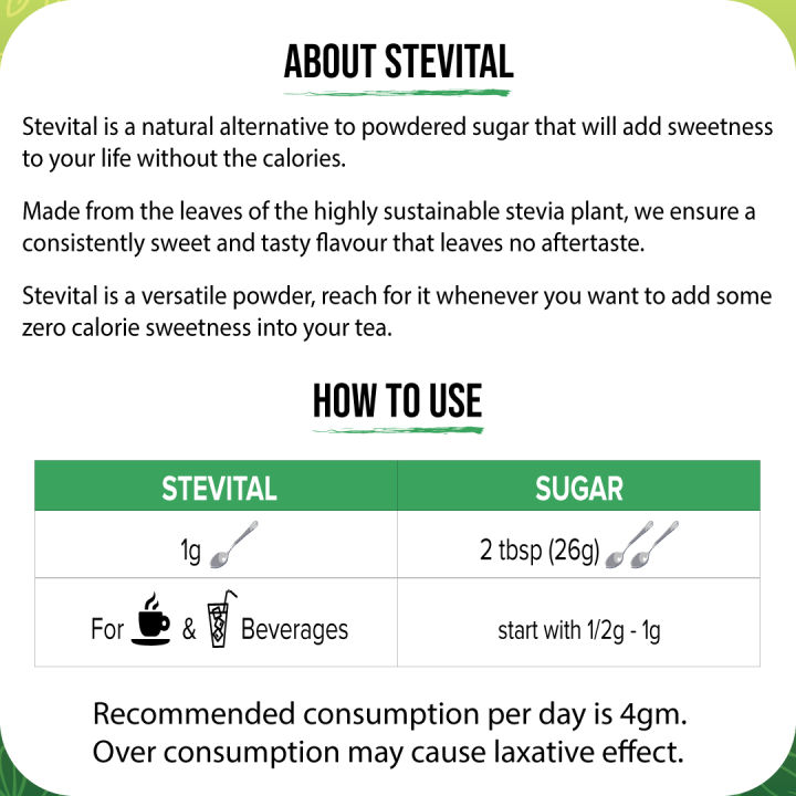 Stevital%20Stevia%20Natural%20Sweetener%20Jar%20100g%20%7C%20Organic%20Sugar%20Alternative%20%7C%20Zero%20Calories%20%7C%20Healthy%20Sugar%20Substitute%20%7C%20Keto%20&%20Diabetic%20Friendly%20%7C%20No%20Bitter%20Aftertaste%20%7C%20Sweetener%20Sugar%20Free%20%7C%20Stevia%20Powder%20%7C%20Natural%20Sweet%20Powder%20%7C%20Stevia%20Sweetener%20%7C%20Stevia%20-%20Image%206
