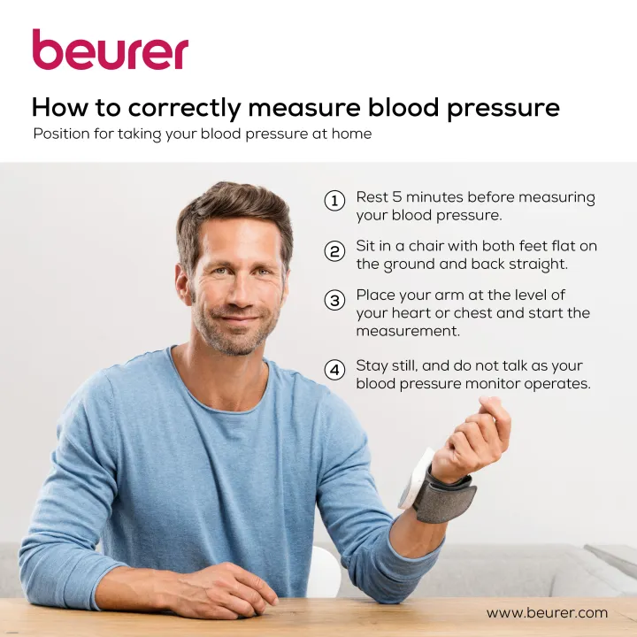 Beurer%20BC%2028%20-%20Wrist%20Blood%20Pressure%20Monitor%20-%20Image%204