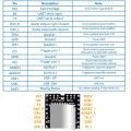 Dfplayer Mini Mp3 Player Module Tf U Disk Mini Mp3 Player Audio Voice Decode Board Module For Df Player. 