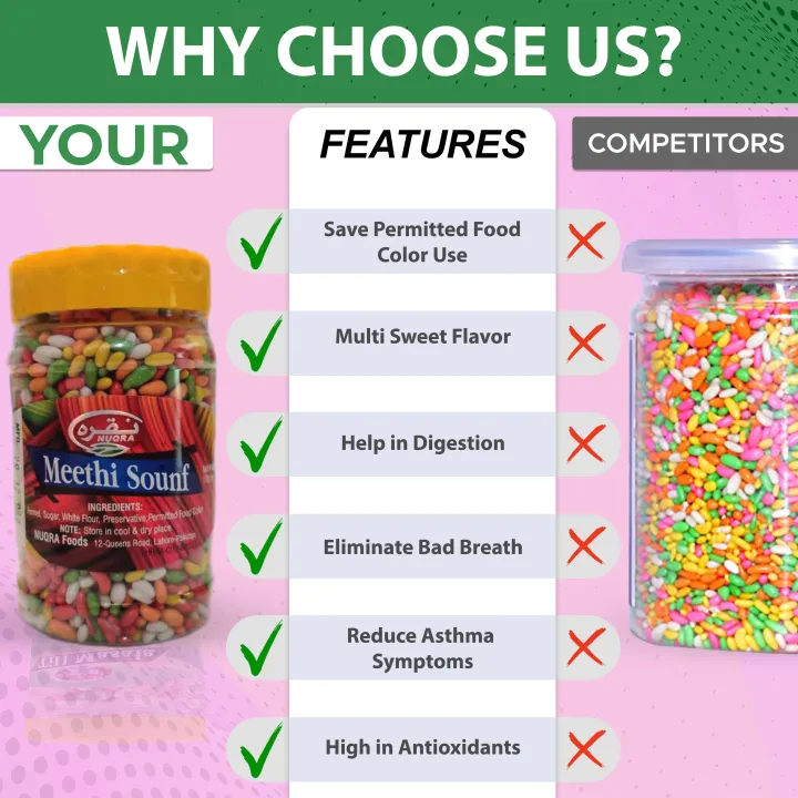 Pack%20of%202%20Saunf%20Sweet%20Sugar%20Coated%20Meethi%20Sounf%20%7C%20Colorful%20Sounf%20%7C%20Fennel%20Seeds%20%7C%20Organic%20&%20Pure%20%7C%20Saunf%20Candy%20for%20Mouth%20Freshening%20%7C%20After%20Meal%20Digestive%20Treat%20%7C%20170g%20-%20Image%206