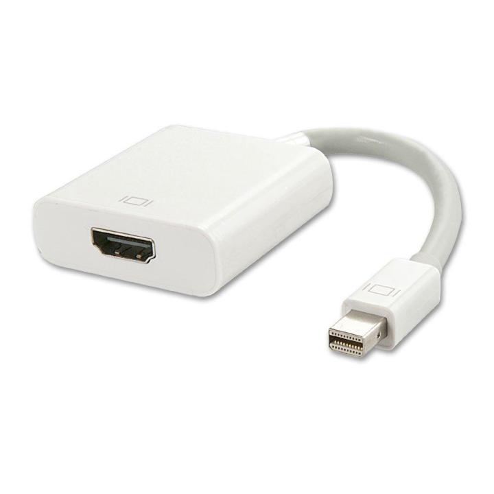 Mini%20Displayport%20To%20HDMI%20Adapter%20Cable%20Thunderbolt%20Port%20-%20Image%203