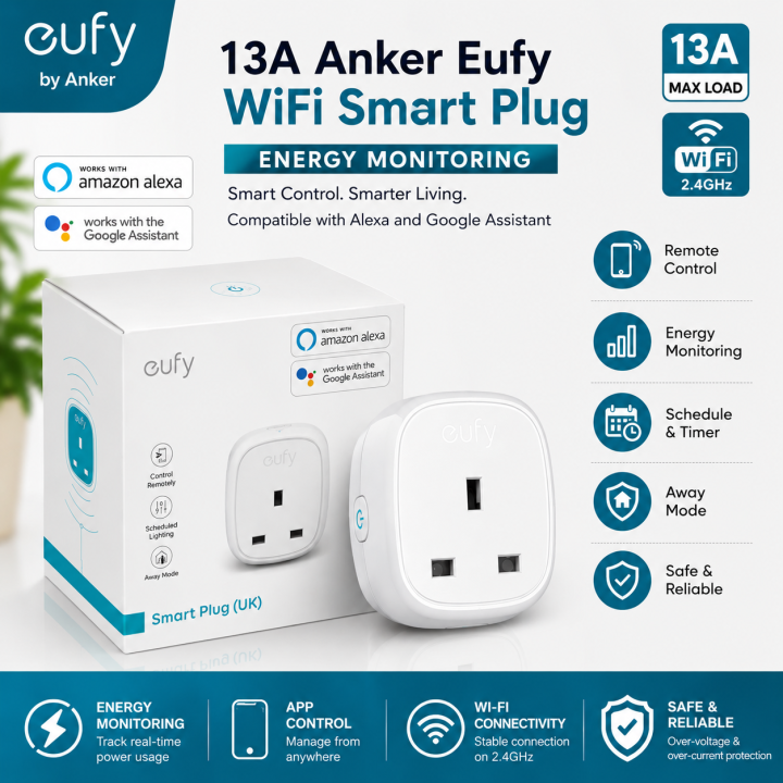 13A Anker Eufy WiFi Smart Plug with Energy Monitoring - Compatible with Alexa and Google Assistant - Control Your Devices from Anywhere Through Application - Smart Wifi Plug Socket - 3 Pin WiFi Plug for AC, Motor, Freezer, Heaters, TVs, Fans, Lights Etc