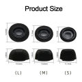 Earbuds Cover Cap -Memory Foam Ear Tips Earplugs -compatible with Apple Airpods Pro. 