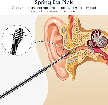 %5BPACK%20OF%202%20%5D%20Ear%20Wax%20Cleaning%20Kit,%206%20Pcs%20Ear%20Pick%20Tools,%20Wax%20Removal%20Kit,%20Ear%20Cleaning%20Tool%20Set,%20Spring%20Earwax%20Cleaner%20Tool%20for%20Children%20and%20Adult%202Pcs%20Multicolor%20-%20Image%204