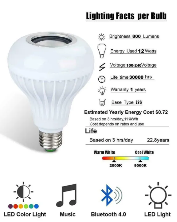 Bluetooth%20Music%20Bulb%20-%20Image%207