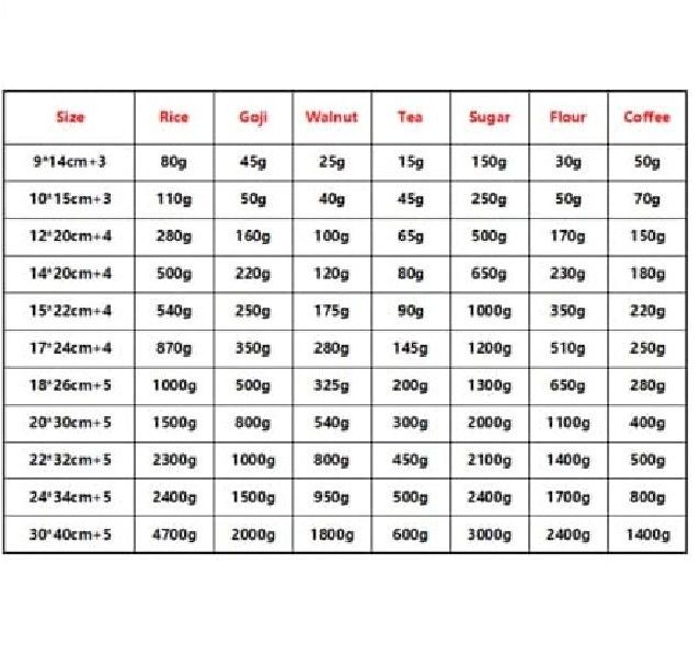 10x15%20cm%2025%20pcs/%C2%A0Brown%20kraft%20paper%20stand%20up%20pouch,%20stand%20up%20paper%20bags%20with%20window%20and%20zipper%20Packaging%20material,%20packaging%20bag%20-%20Image%203