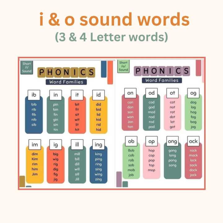 Flashcards:%20250+%20Words%20%20-%20%203%20Flashcard%20A4%20Size%20%20-%203%20&%204%20Letter%20Words%20Vocabulary%20&%20Pronunciation%20Boost%20for%20Kids%20-%20laminated%20Hard%20plastic%20Coated%20-%20Image%203