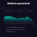 UGREEN Aux Earbuds Earphones 3.5mm Handsfree Wired Headphones Volume Control Noise Isolating Stereo Sound with Microphone For Android MP3 MP4 Pad. 