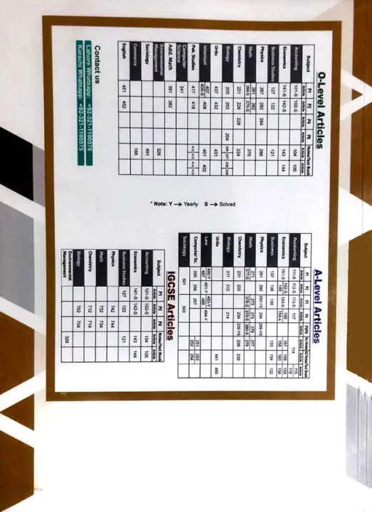 Computer%20Science%209618%20A%20Level%20Article%20255%20Paper-1%20Topical%20Workbook%20(Syllabus%202023-2025)%20-%20Image%203