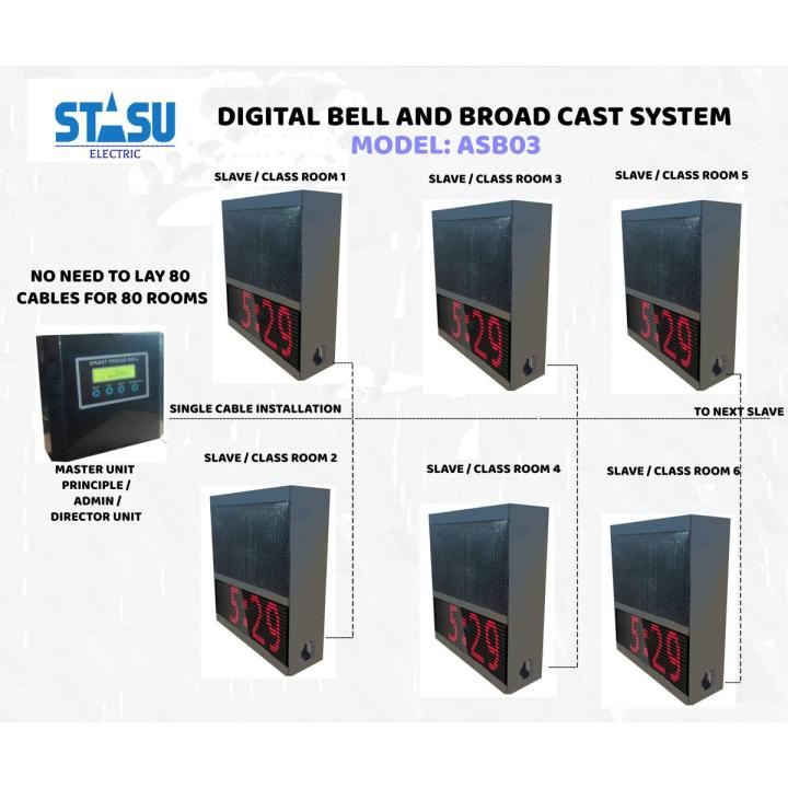 MODEL : ASB03 Auto School Speaker system AND call back