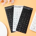 Water-proof Desktop Computer Laptop Alphabet Layout Keyboard Stickers Label Sticker Hebrew Letter. 