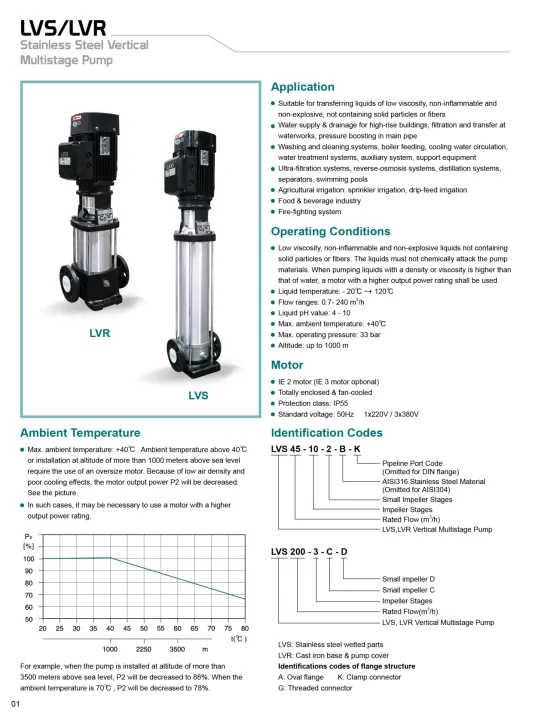LEO%20LVR-4-22%20,%204000%20WATT%20/%205.5%20HP%20(IE2)%20,%20%20VERTICAL%20MULTISTAGE%20BOOSTER%20%20/%20HIGH%20PRESSURE%20PUMP%20,%20SIZE%201%201/4"%20X%201%201/4"%20,%20THREE%20PHASE%20,%20EURPEON%20STANDARD%20-%20Image%203