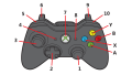 X box 360 wireless controller X box 360/slim wireless dual shoke (BLACK). 