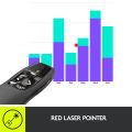 Logitech R400 Wireless Laser Presentation Remote. 