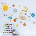 Background Sticker Solar System Excellent Workmanship Sticker Decal. 