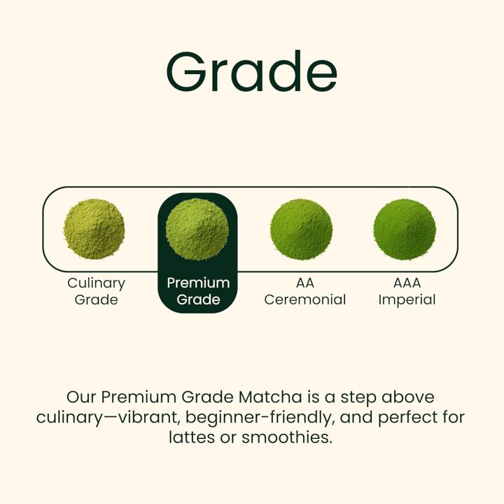 Heapwell%20Superfoods%20Japanese%20Matcha%20Green%20Tea%20Powder,%2050%20Grams%20(30%20Servings)%20%7C%20Sourced%20From%20Shizuoka,%20Japan%20-%20Image%204