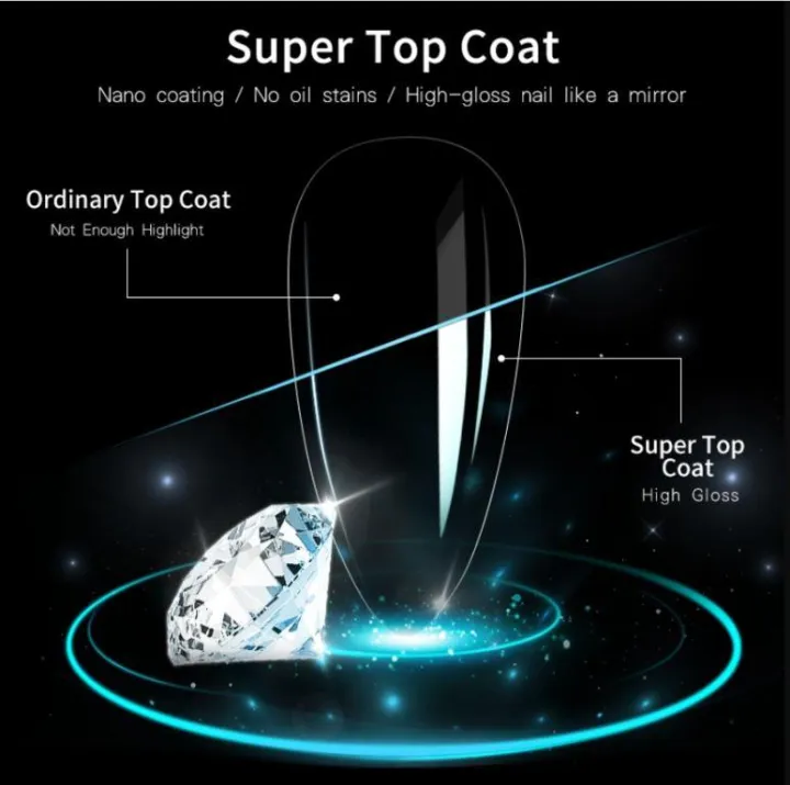 KWEEN%20Diamond%20Gel%20Top%20Coat%20Gel%20Polish%20UV%20Lamp%2010ml%20Long%20Lasting%20extra%20shining%20Manicure%20Gel%20-%20Image%203