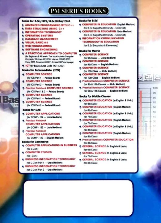 Programming%20with%20Visual%20Basic%206.0%20(5th%20Edition)%20-%20Image%206