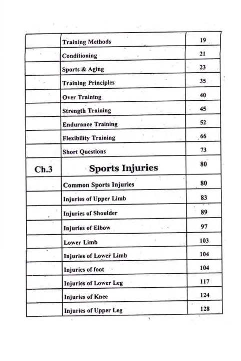 Sports%20Me%20di%20ci%20ne%20Physical%20Education%20paper%209%20by%20Prof.%20Jafar%20Hussain%20jag%20-%20Image%205