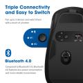 VicTsing Wireless Mouse Multi-Device, Rechargeable Bluetooth Mouse Comfortable Ergonomic with USB Receiver and Thumb Wheel, Built-in Rechargeable Battery for Laptop, Mác, PC and Windows etc.. 