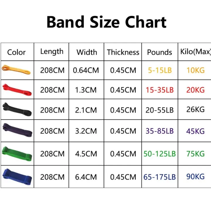Heavy%20Duty%20Natural%20Latex%20Pull%20Up%20Resistance%20Band%20%E2%80%93%20Anti-Snap%20Loop%20Exercise%20Band%20for%20Strength%20Training%20&%20Calisthenics%20(Single)%20-%20Image%203