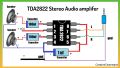 TDA2822M HYC 3813G DIP-8 Dual Power Amplifier IC Pack of 5. 