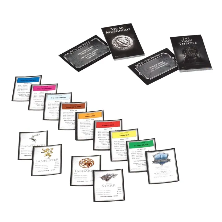 Monopoly%20(Game%20of%20Thrones)%20Board%20Game%20Collectors%20Edition%20-%20Image%206