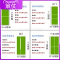 Refrigerator film refurbishment sticker self-adhesive washing machine air conditioner double door environmental protection full sticker protective film refurbishment color change. 