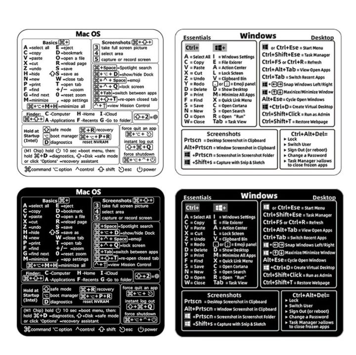 Shortcuts Sticker for Mac OS System 2026 New Shortcut Key Sticker for ...