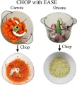 1.5L Hand chopper Manual Food Push Chopper, Speedy Chopper with Curved Stainless Steel Blades, Handheld Vegetable Chopper/Mincer/Mixer/Blender to Chop Fruits Onions/Nuts/Ginger/Herbs/Garlics. 