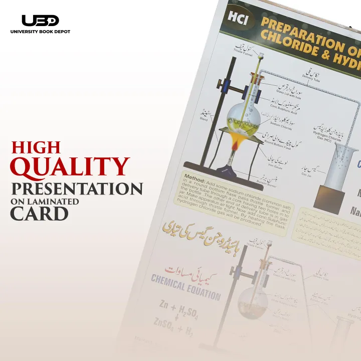 Preparation%20of%20Hydrogen%20Gas%20and%20Hydrogen%20chloride%20Gas%20%7C%20Chemistry%20Wall%20Chart%20for%20Classroom%20and%20School%20Decoration%20%7C%20HD%20%20Picture%20Presentation%20on%20200%20gram%20laminated%20Card%2023*36%20inches%20-%20Image%205