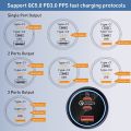 Baseus 160W USB-C Car Charger, Type-C Car Charger, QC5.0 PD3.0 PPS 3 Ports Super Fast Charging Car Phone Charger Adapter for iPhone 13 12 11 Pro Max, Samsung Galaxy S22 S21 iPad Macbook Pro Air Laptop & More. 