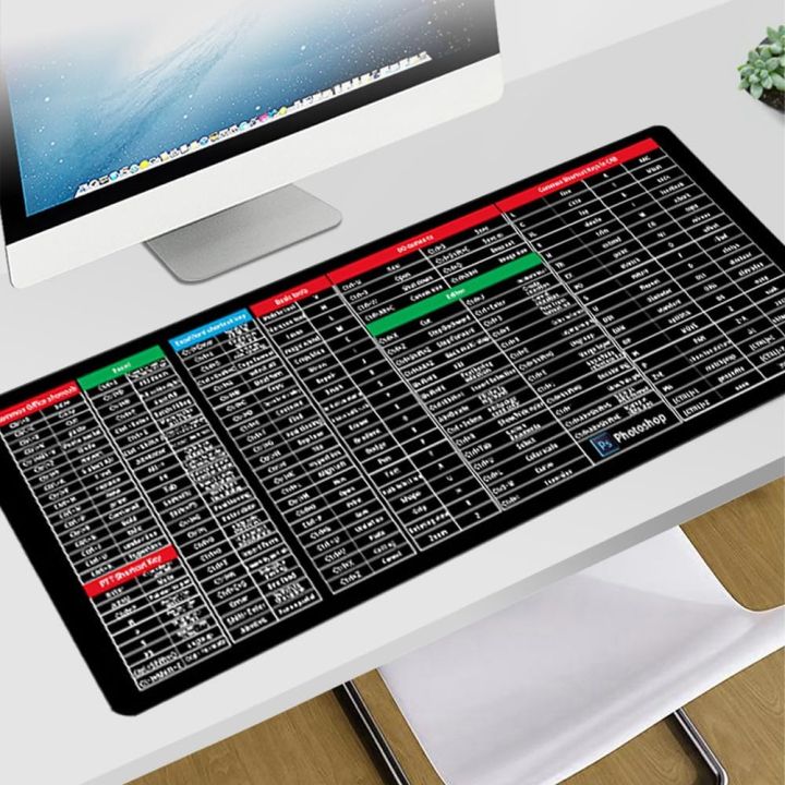 Quick Key Anti Slip Keyboard Mat Keyboard Shortcuts Large Mouse Mat ...
