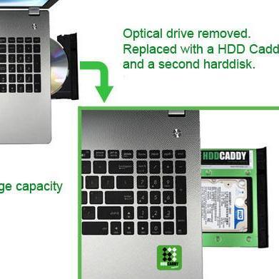 SATA%202nd%20SSD%20HDD%20Hard%20Drive%20Universal%20Caddy%20For%20%20systems,Laptops%20-%20Image%205