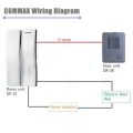COMMAX Audio Door Unit DR-201D Only Outdoor. 