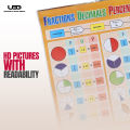 Fractions, Decimals. Percentage Wall Poster for Classroom | Math Fractions Explanation with Pictures | High Quality Wall Chart 200 grams Card 20*30 inches. 