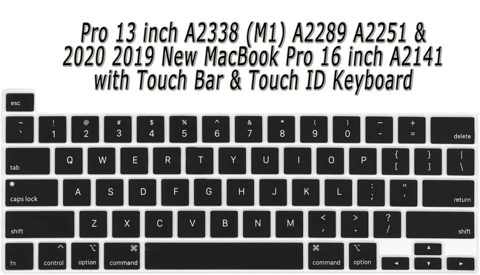 Cover Per Tastiera In Silicone Con Coniglietto Per MacBook Pro 13/16 Pollici (Modelli A2338/A2289/A2251/A2141) - 3