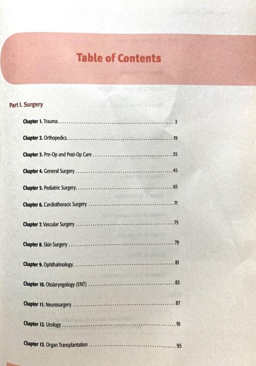 Kaplan%20Usmle%20Step%202%20Lecture%20Notes%20Surgery%202022%20-%20Image%202