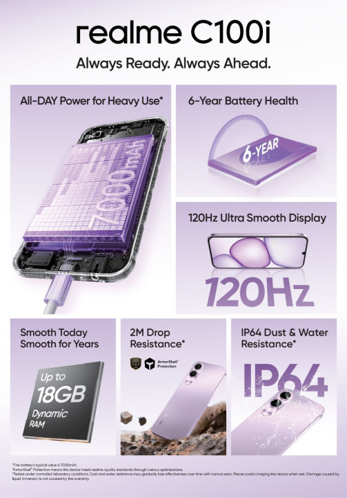 realme%20C100i%20%7C%207000mAh%20Battery,%20120Hz%20Display%20%7C%20Official%20Store%20-%20Image%202